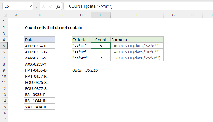 Countif Does Not Equal String